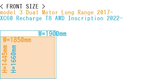 #model 3 Dual Motor Long Range 2017- + XC60 Recharge T8 AWD Inscription 2022-
